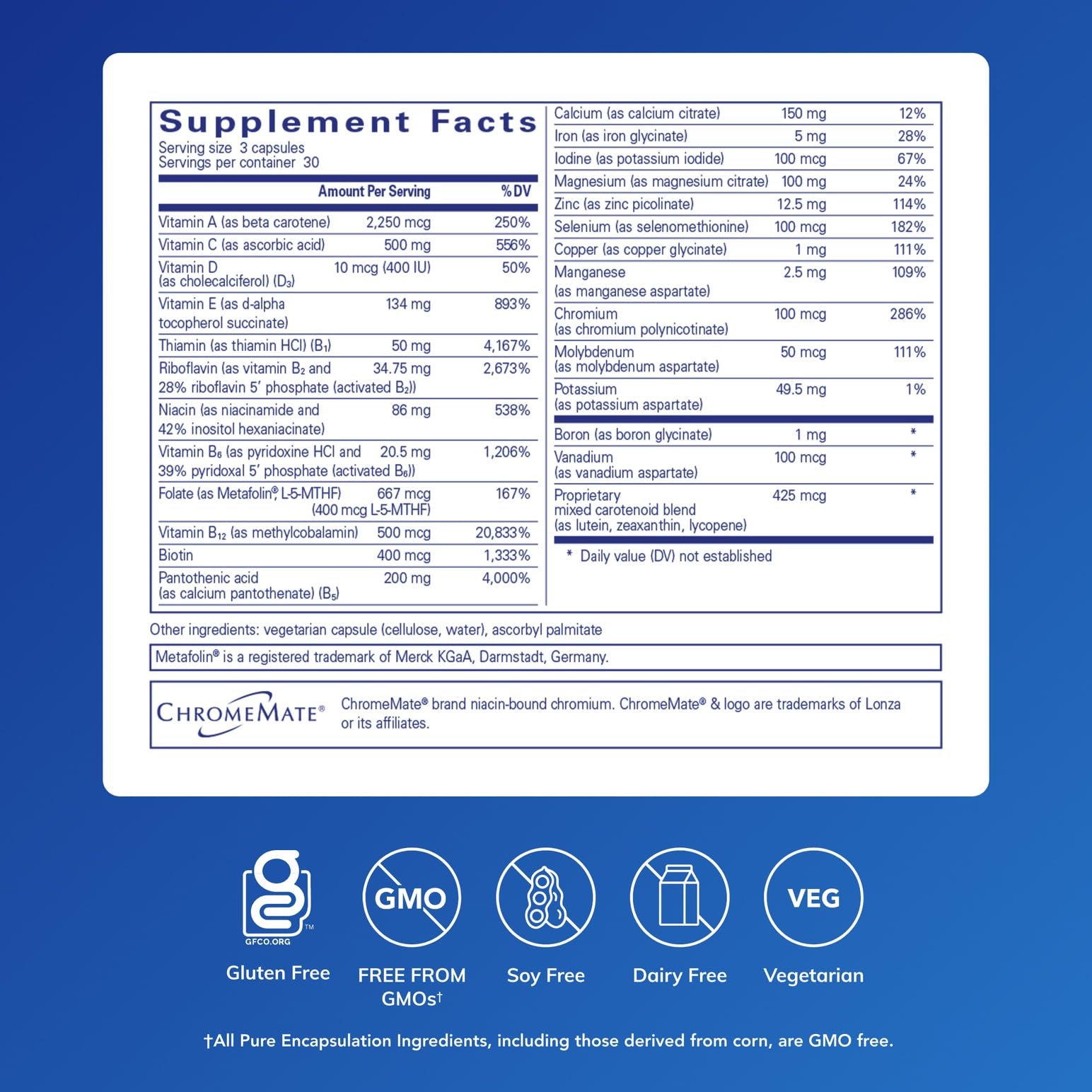 Nutrient 950 – gelules en premier plan, formulation hypoallergénique adaptée.