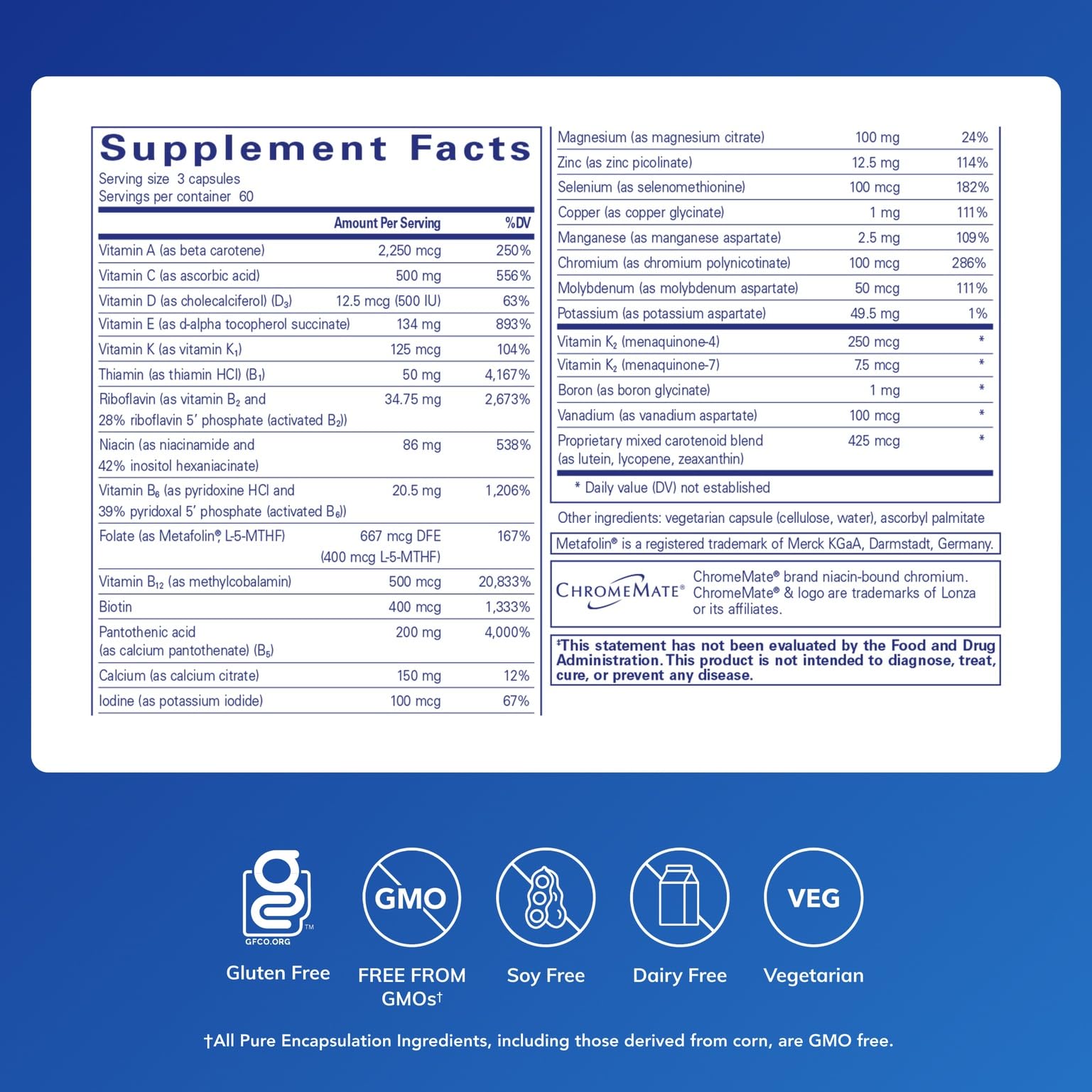 Gélules Nutrient 950 faciles à avaler et à intégrer aux repas.