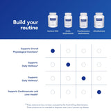Pure Encapsulations Nutrient 950 – Sans allergènes: adapté aux régimes sensibles.
