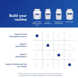 Composition premium Nutrient 950 sans cuivre et fer, sans additifs superflus, bon choix.