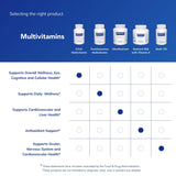Pure Encapsulations ONE Multivitamin — metafolin pour une biodisponibilité améliorée des vitamines B.
