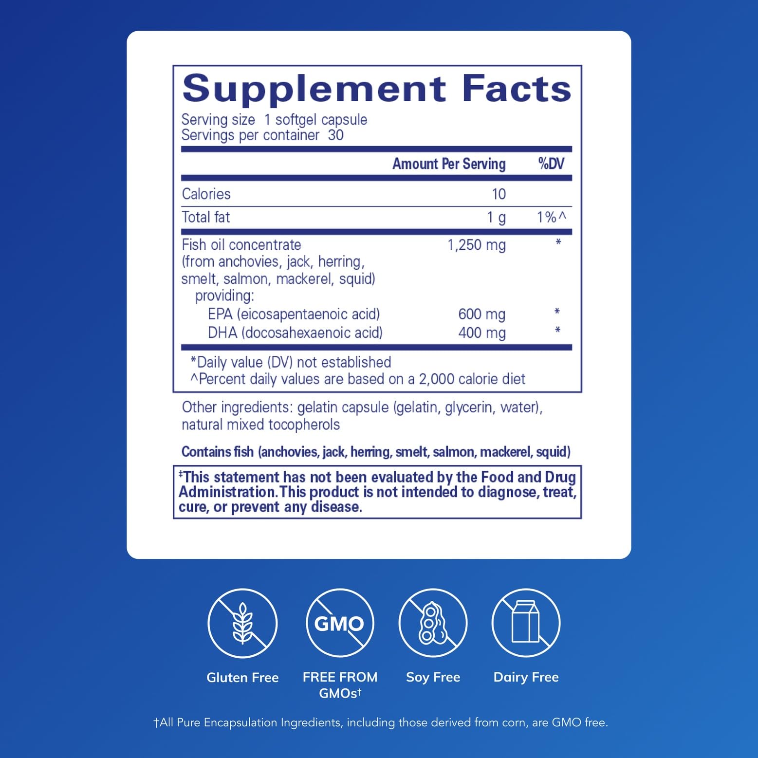 Gélules Pure Encapsulations O.N.E. Omega montrant EPA et DHA