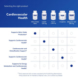 Pure Encapsulations Oxyde nitrique Ultra – flux sanguin potentiel