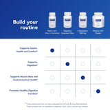 Pure Encapsulations Peptic-Care utilisation quotidienne suggérée près des repas.