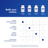 Capsules Policosanol 20 mg: format pratique pour la routine journalière.