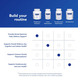 Pure Encapsulations Polyphénol Nutrients – Dosage recommandé: deux gélules par jour avec repas.