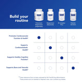 Pure Encapsulations Potassium Magnésium Aspartate - tableau des doses: informations claires pour l’usage