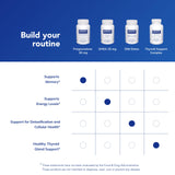 Pure Encapsulations Pregnenolone 30 mg - liste d'ingrédients sans allergènes, sécurité et transparence.