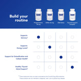 Capsules quotidiennes Pure Encapsulations Pregnenolone pour un mode de vie actif.