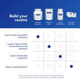 PureLean Nutrients: emballage durable et respectueux de l’environnement