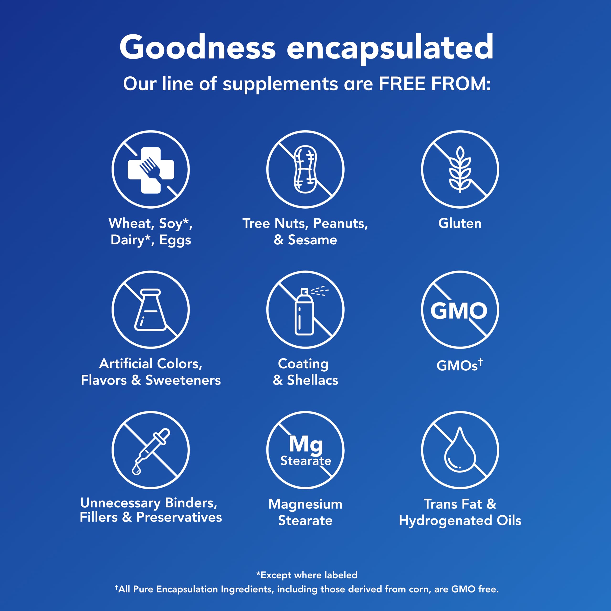 Pure Encapsulations Rapid Calm – prise rapide avant un moment stressant