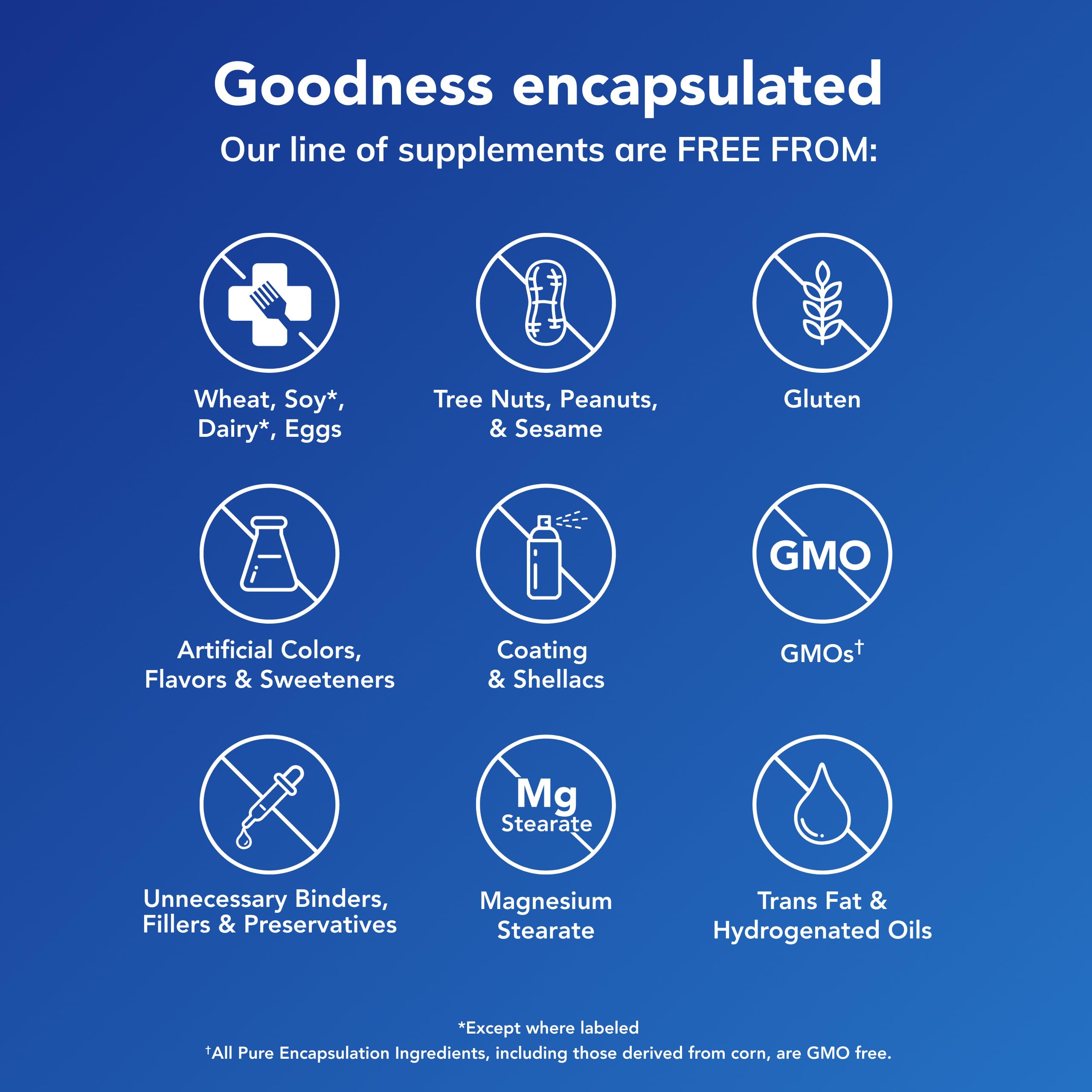 Relora Pure Encapsulations — prise quotidienne recommandée, simplicité d'utilisation.
