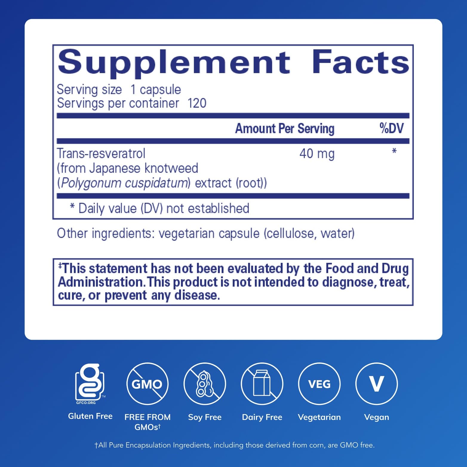Pure Encapsulations Resveratrol, capsule cœur sain et flux sanguin