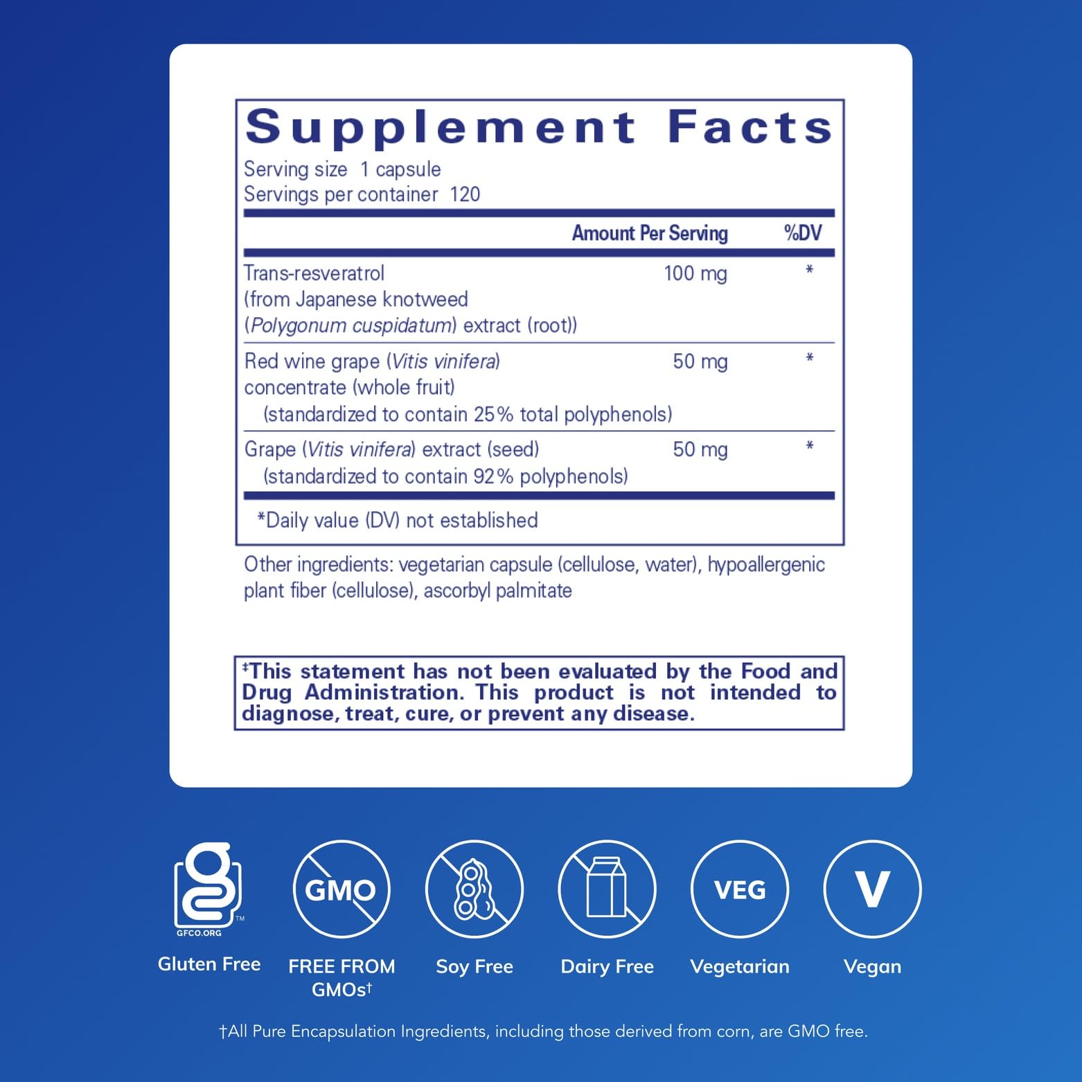 Pure Encapsulations Resveratrol EXTRA : capsules visibles pour favoriser énergie et vitalité.