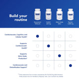 Label clair Pure Encapsulations sur Resveratrol VES-Sorb inspire confiance