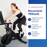 Étiquette Resveratrol VES-Sorb mettant en avant pureté et absence d’allergènes