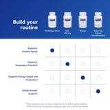 Gamme Pure Encapsulations Revita-Age Nerve, complément hypoallergénique pour le confort quotidien