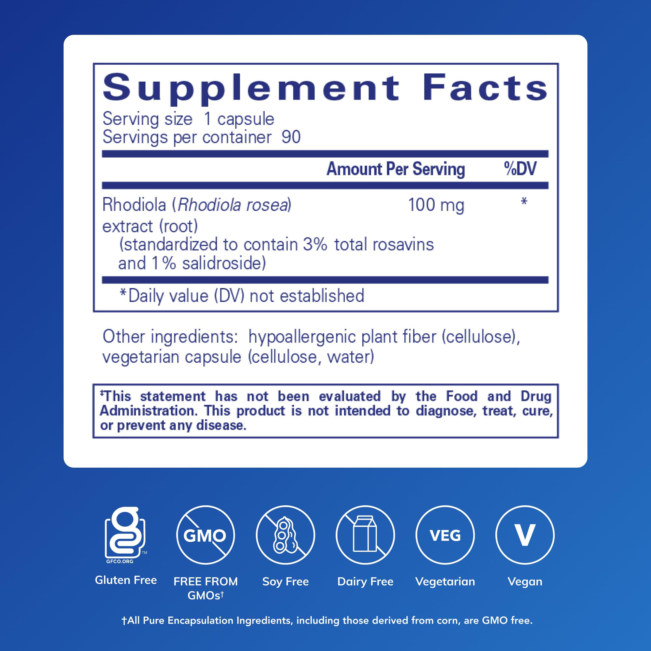 Rhodiola Rosea Pure Encapsulations – étiquette claire et dosage pratique.