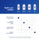 Pure Encapsulations sans gluten et sans OGM