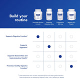 Pure Encapsulations Sans Gluten: produit sans gluten et allergenes courants.