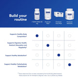 Pure Encapsulations, formule pure sans allergènes, qualité et traçabilité.
