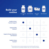 Pure Encapsulations Saw Palmetto 320, carton: emballage clair et informatif.