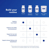 Pure Encapsulations silymarin - ingrédients sans OGM et végan pour la transparence.