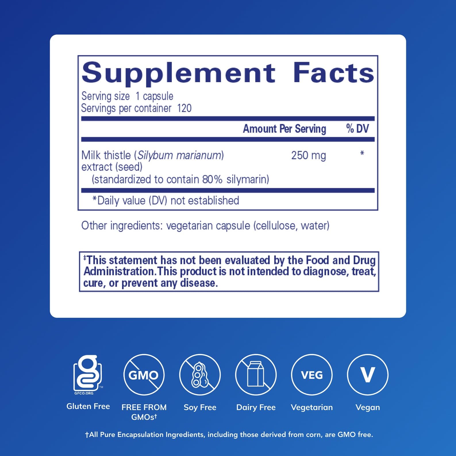 Pure Encapsulations Silymarine, gelules 250 mg, pratique pour une prise régulière.