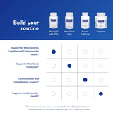 Capsules en gros plan évoquant pureté et qualité sans allergènes.