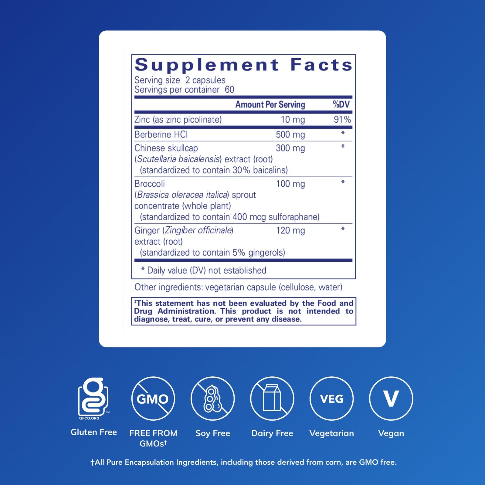 Pure Encapsulations Th1 Support, etiquette claire facilitant l'identification des ingrédients.