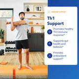 Pure Encapsulations Th1 Support met en avant les ingrédients berberine et sulforphane.