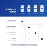 Pure Encapsulations Th2 Modulator – Capsule prête à l’emploi, formulation sans allergènes et additifs.
