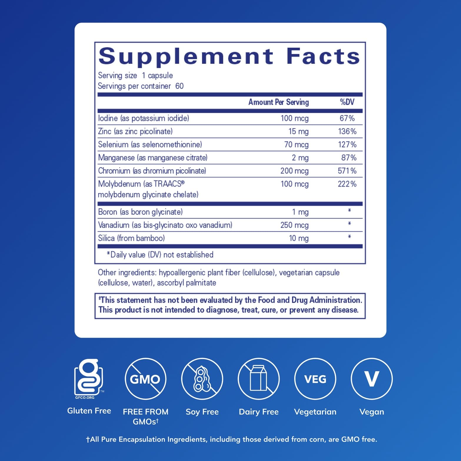 Pure Encapsulations Trace Minerals: gelules en gros plan, apport minéral essentiel.