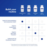 Dosage ubiquinol-qh 50 mg, rappel de prise recommandée.