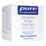 UltraDetox Pure Encapsulations : boîte et étiquette pour inspirer confiance et clarté