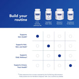 Pure Encapsulations – emballage minimaliste et pratique à emporter.
