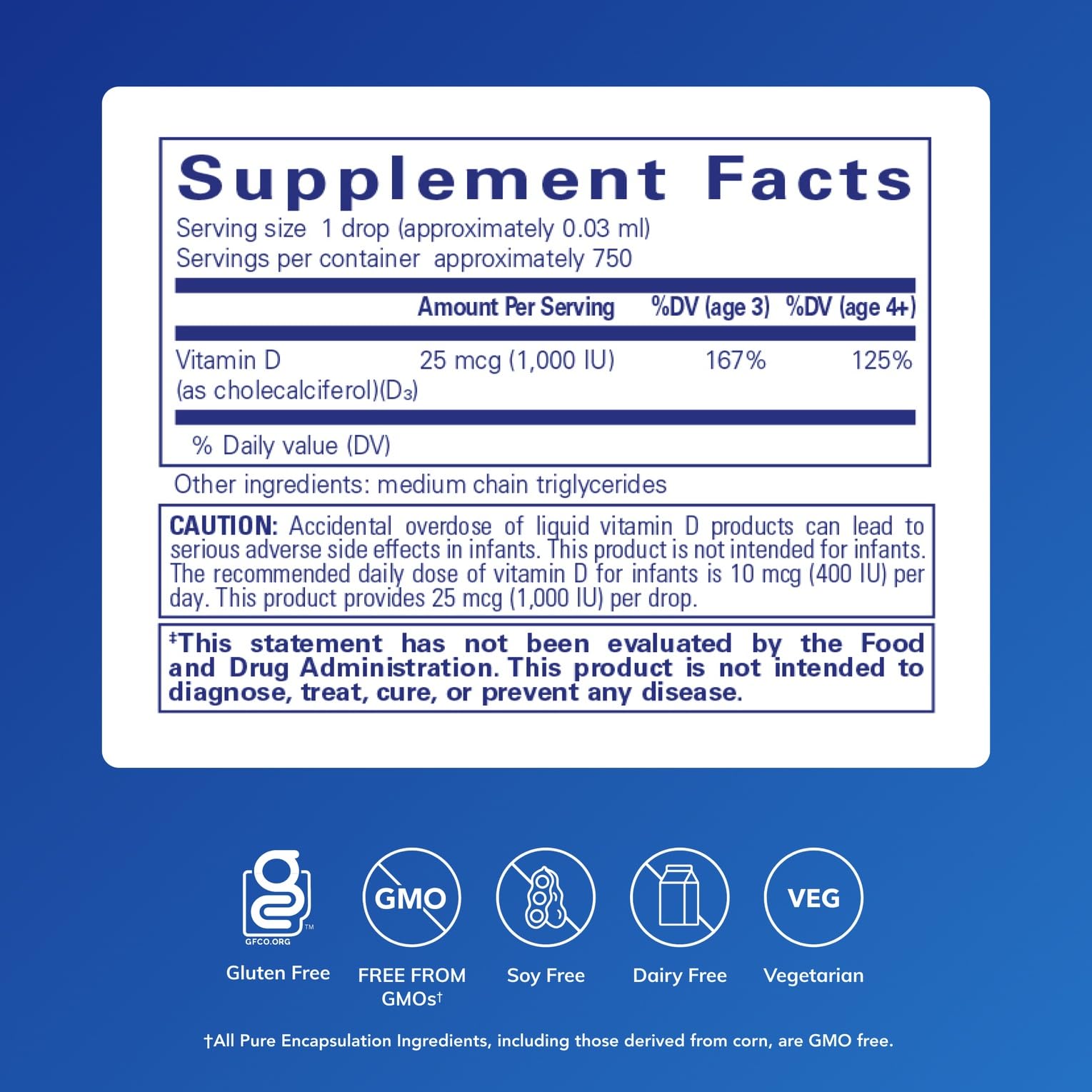 Pipette doseuse de Pure Encapsulations Vitamine D3 Liquide pour une administration précise