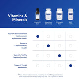 Utilisation quotidienne facile avec Pure Encapsulations Vitamine D3 Liquide