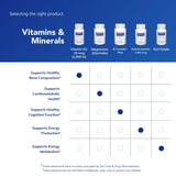 Bouteille lumineuse Pure Encapsulations Vitamine D3, symbole de bien-être quotidien.