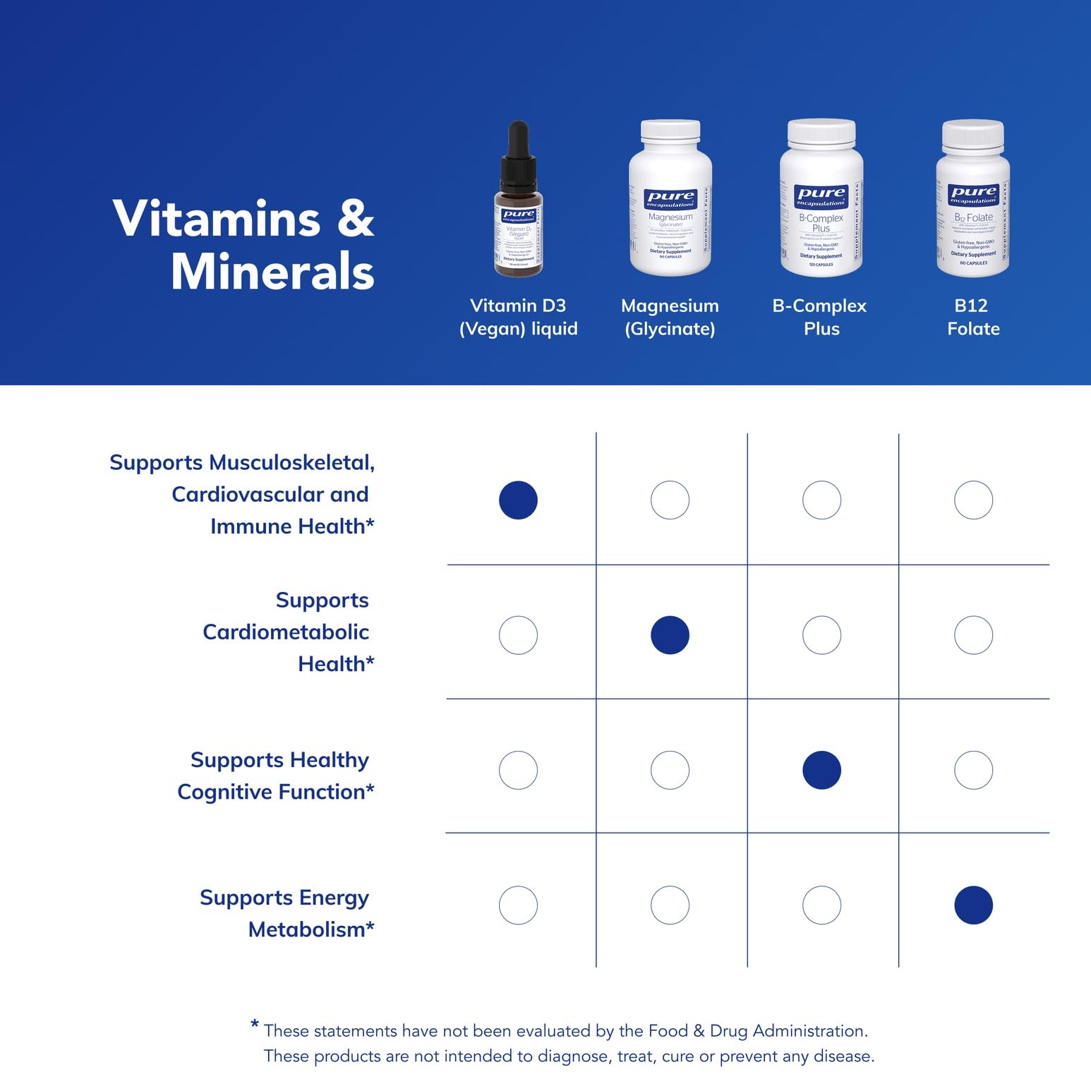 Pure Encapsulations Vitamin D3 Vegan Liquide - Verre pratique pour mesurer et mélanger facilement.