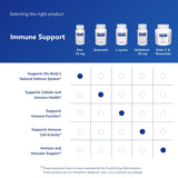 Pure Encapsulations Zinc 15 mg – gélules neutres: formulation sans allergènes.