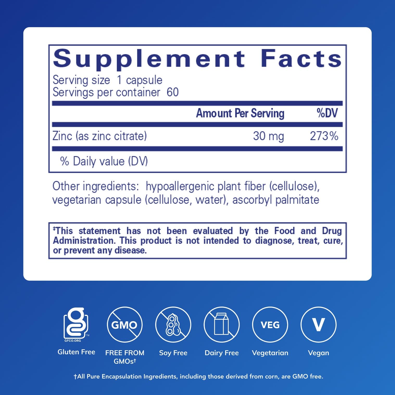 Bouteille Pure Encapsulations Zinc citrate, dose quotidienne pratique et absorption potentielle