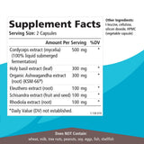 Pure Essence Labs Adrenal Stability, dosage et consignes d'utilisation simples.