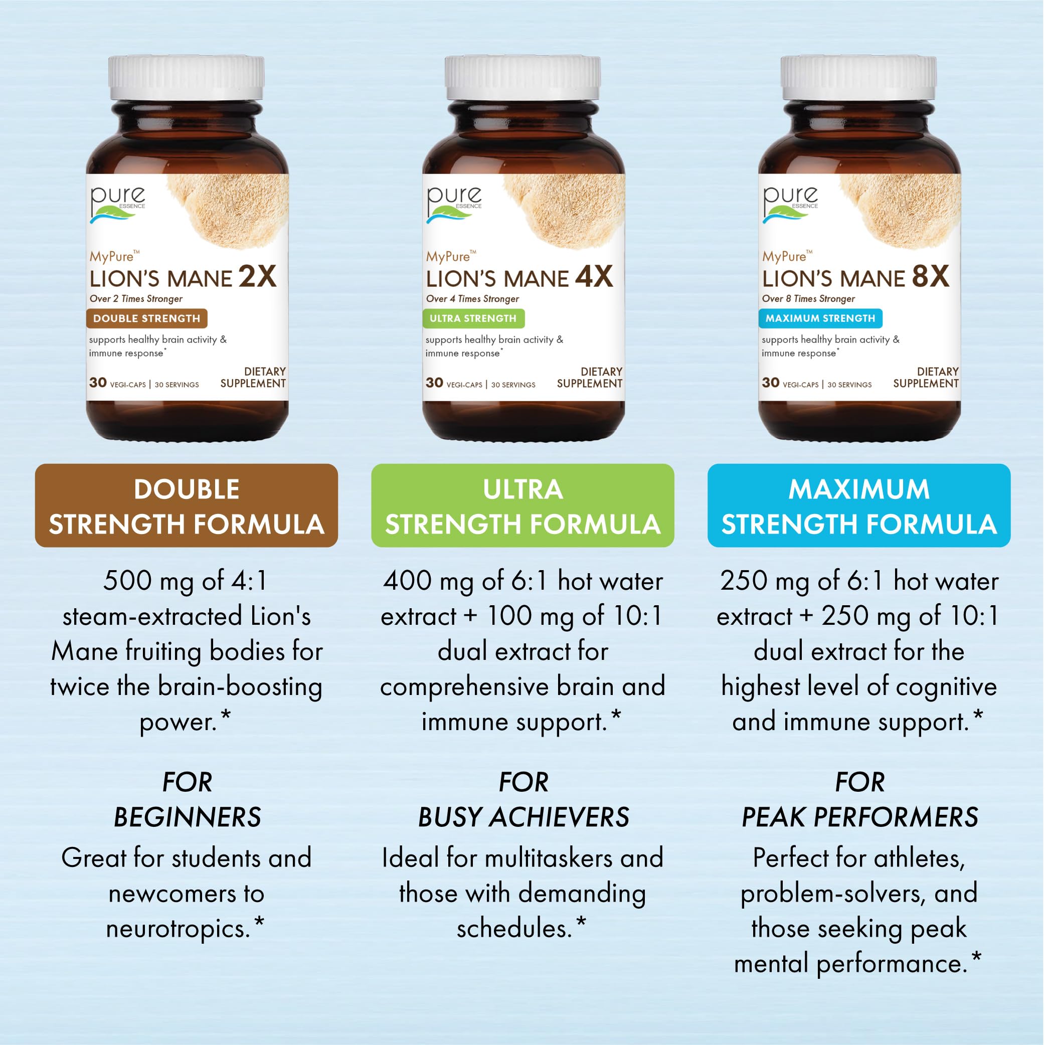 Pure Essence Labs MyPure extraction alcool – Capture erinacines et hericenones pour l'effet cognitif.