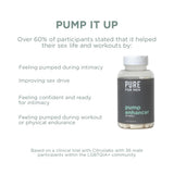 Pure for Men Pump Enhancer — Fabriqué dans un établissement enregistré et conforme GMP.