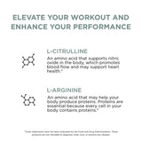Pure for Men Pump Enhancer — Utilisation avant l’entraînement ou durant l’activité physique.