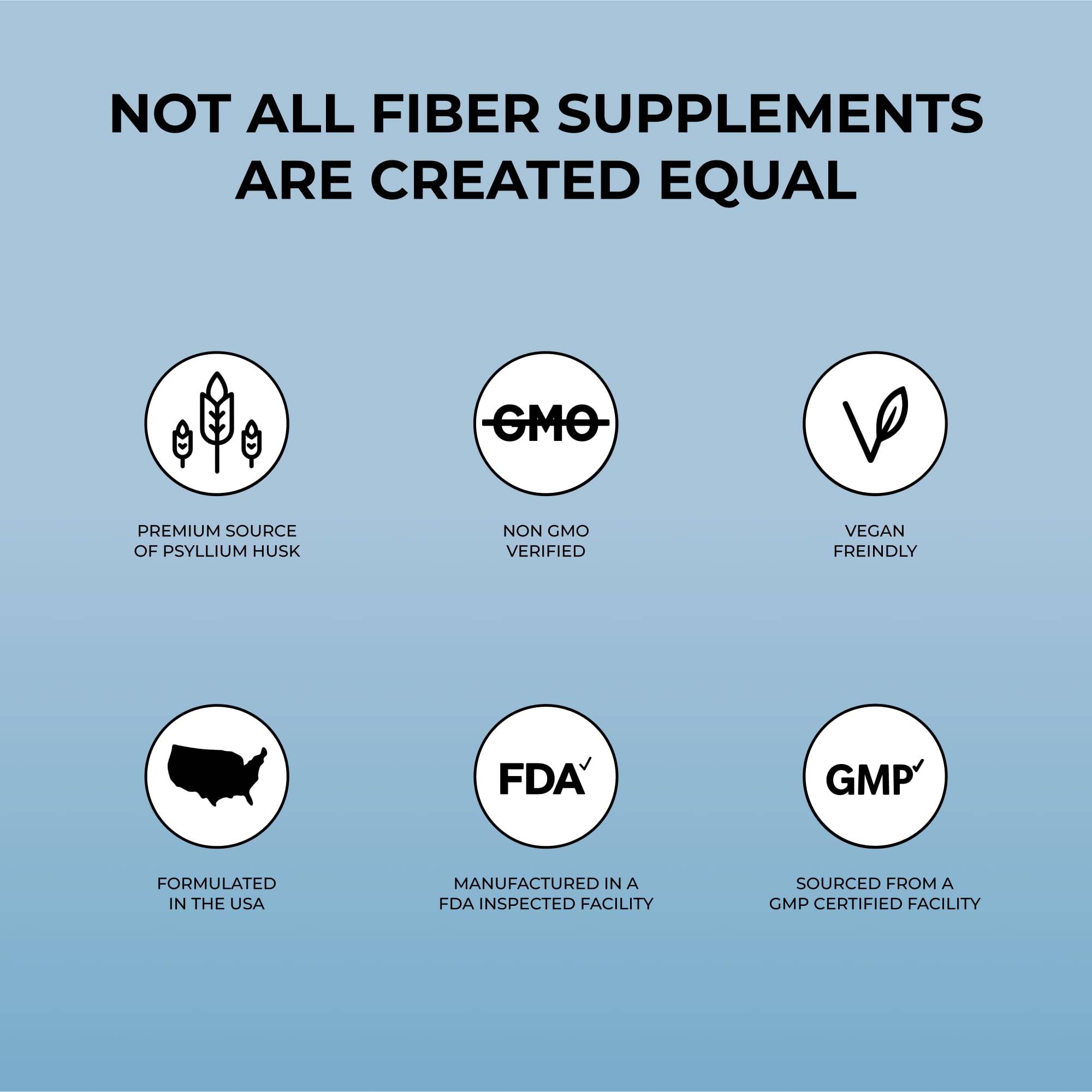 Emballage Stay Ready Fiber vegan et pratique