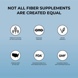 Emballage Stay Ready Fiber vegan et pratique