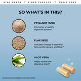 Routine quotidienne avec Stay Ready Fiber et prise de capsules