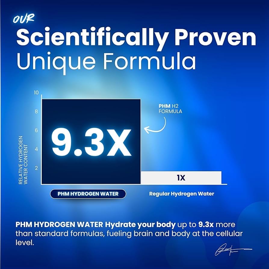 Pure Health Max PHM: utilisation quotidienne à domicile, travail ou voyage.